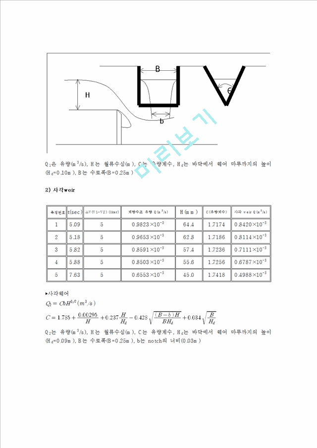 [자연과학]실험보고서 - 위어 실험.hwp